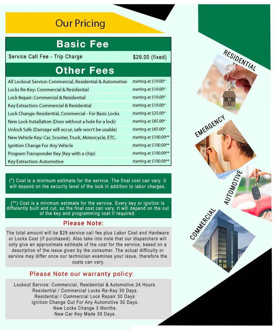 Exclusive Locksmith Anaheim, CA 714-660-0404 - price-list-68-19mod